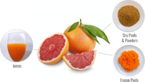 Grapefruit Products